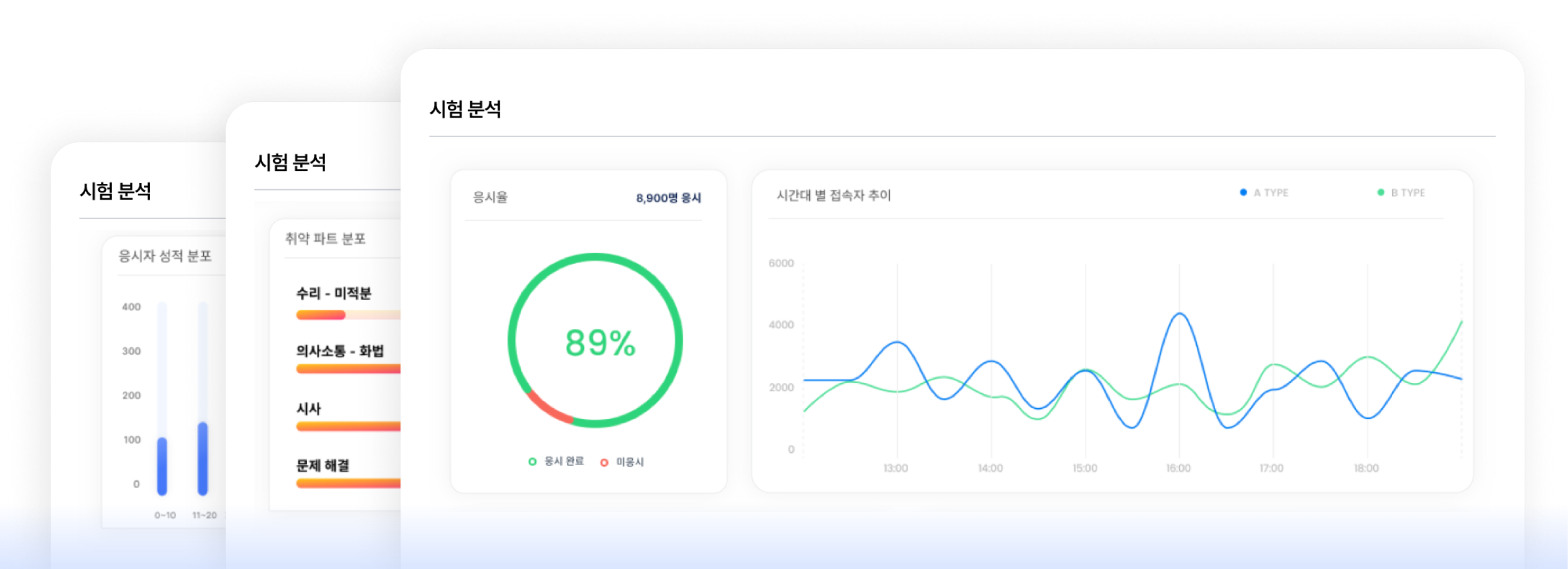 인사이트 이미지