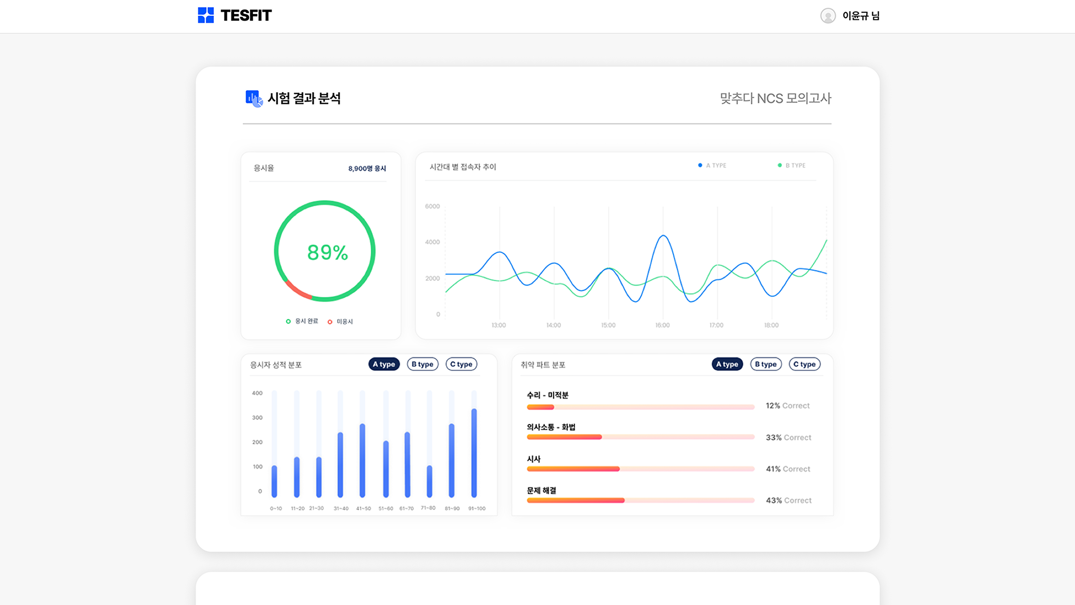고객사례 이미지